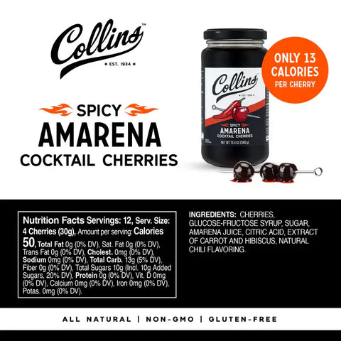 gluten-free-cocktail-cherries