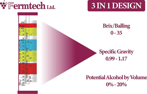 Fermtech Triple Scale Hydrometer