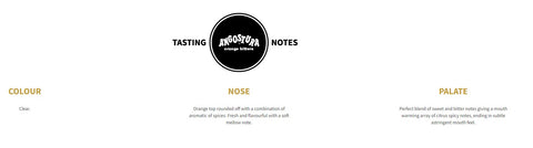 angostura-bitters-tasting-notes