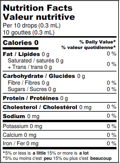 bitters-nutritional-information